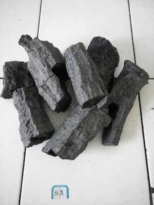 焦炭及其他煤制品批發的市場概述與應用前景